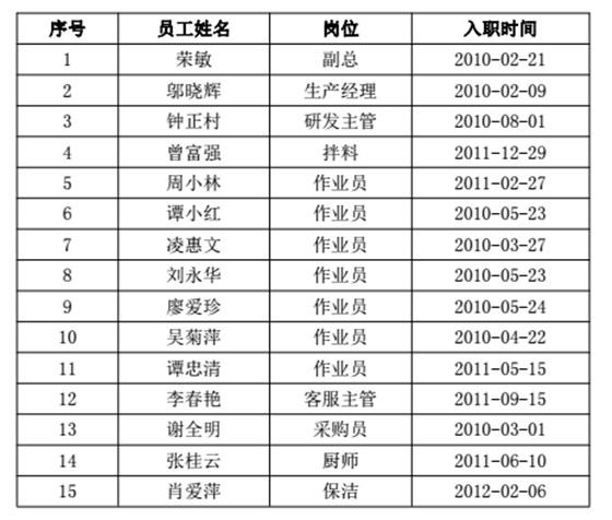 QQ图片20180721161601