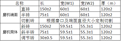 QQ图片20170316150255